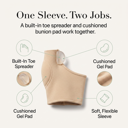 TrueToe Corrector Sleeves