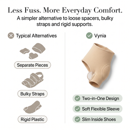 TrueToe Corrector Sleeves