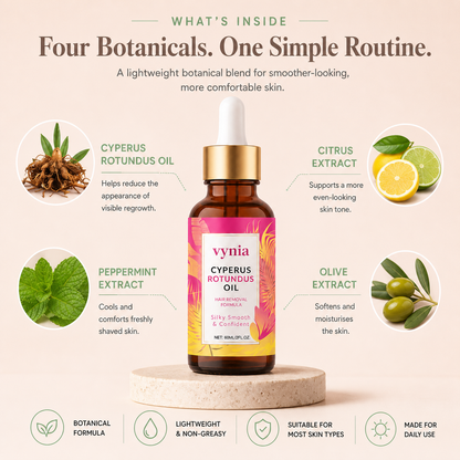 Hair Reduction Formula