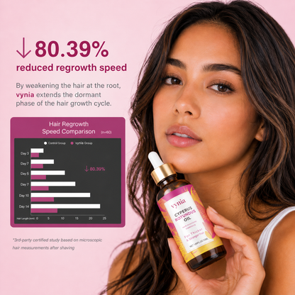 Hair Reduction Formula