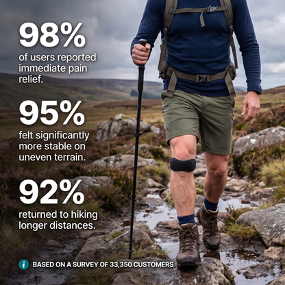 Precision Knee Strap