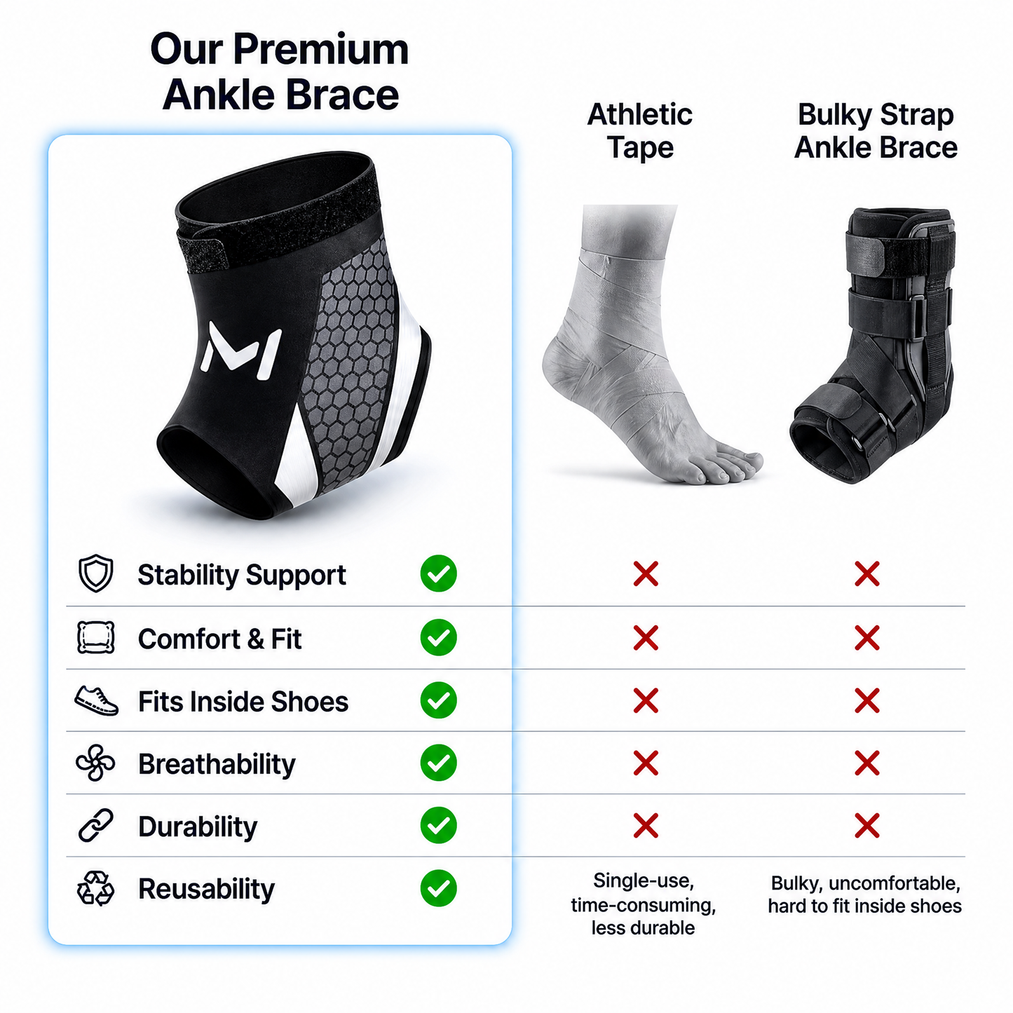 StrideFlex Ankle Support