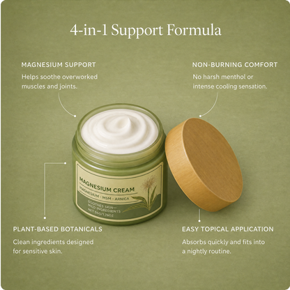 Joint Relief Cream